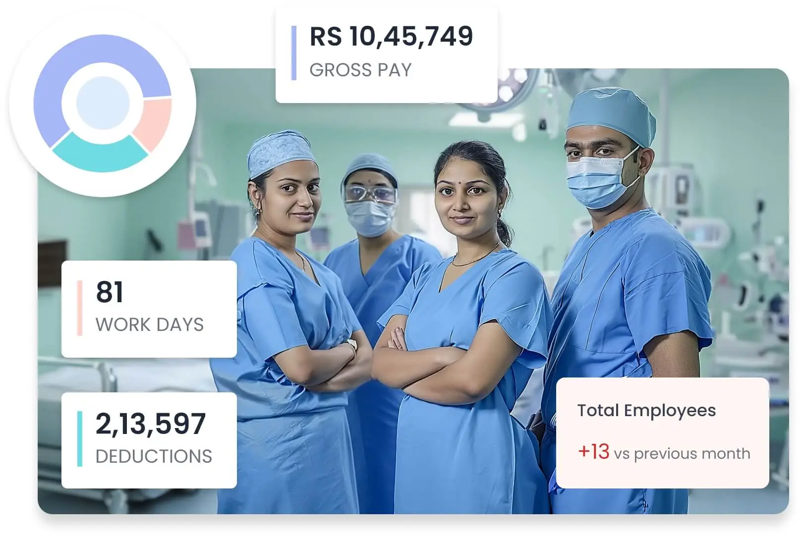 Automate Payroll Management