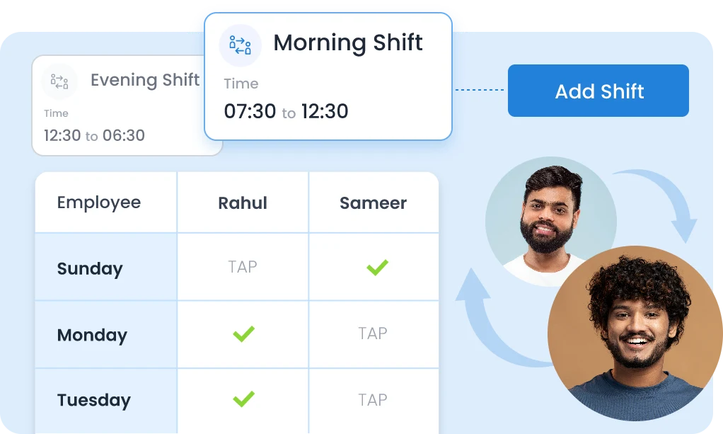 Planner and Shift Management